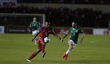 Panamá y México empatan sin goles