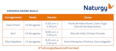 Trabajos de mantenimiento en la red eléctrica del 11 al 17 de agosto 2025