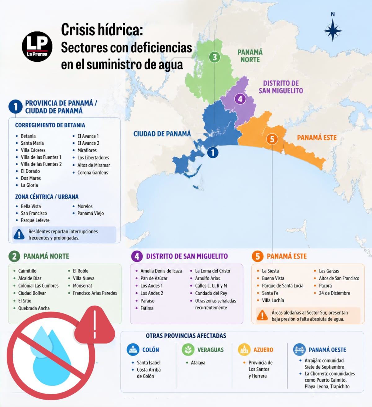 Cortes, protestas y crisis: la falta de agua potable se extiende en gran parte del país
