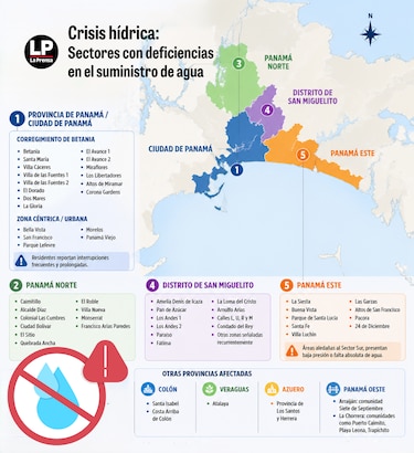 Cortes, protestas y crisis: la falta de agua potable se extiende en gran parte del país