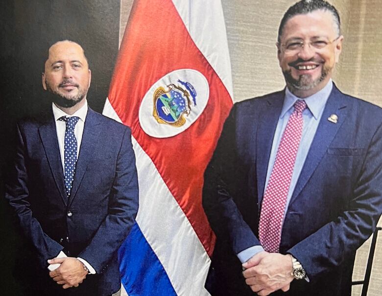 Nieto de Raúl Castro y su poderoso entorno panameño