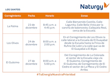 Trabajos de mantenimiento en la red eléctrica del 22 al 28 de diciembre 2025