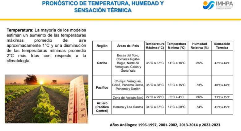 Qué esperar del clima: pronóstico oficial diciembre 2025–marzo 2026