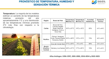 Qué esperar del clima: pronóstico oficial diciembre 2025–marzo 2026