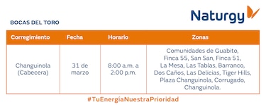 Trabajos de mantenimiento en la red eléctrica del 30 de marzo al 5 de abril de 2026