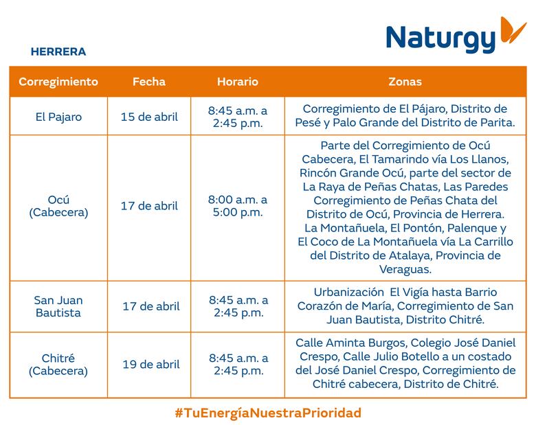 Trabajos de mantenimiento en la red eléctrica del 14 al 20 de abril de 2025