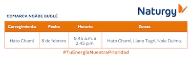 Trabajos de mantenimiento en la red eléctrica del 2 al 8 de febrero de 2026