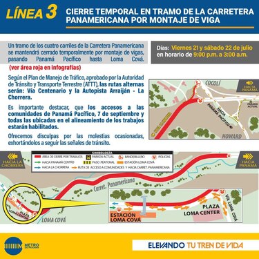Este viernes y sábado habrá un cierre temporal en tramo de la carretera Panamericana