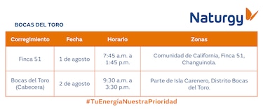 Trabajos de mantenimiento en la red eléctrica del 28 de julio al 3 de agosto 2025