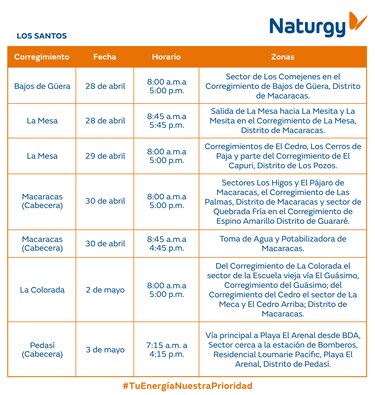 Trabajos de mantenimiento en la red eléctrica del 28 de abril al 4 de mayo 2025