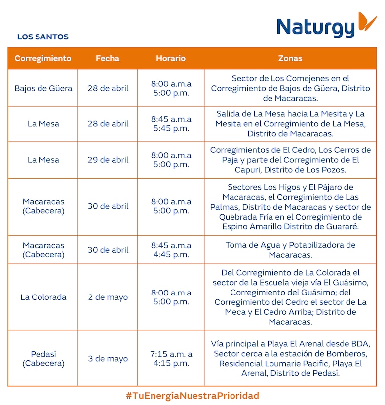 Trabajos de mantenimiento en la red eléctrica del 28 de abril al 4 de mayo 2025