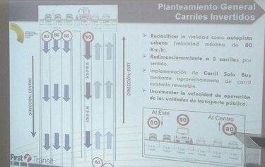 Mi Bus presenta plan que busca reducir el tiempo de tránsito en los corredores