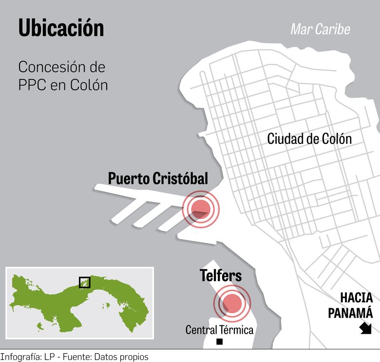 Opacidad en ingresos de PPC por alquileres