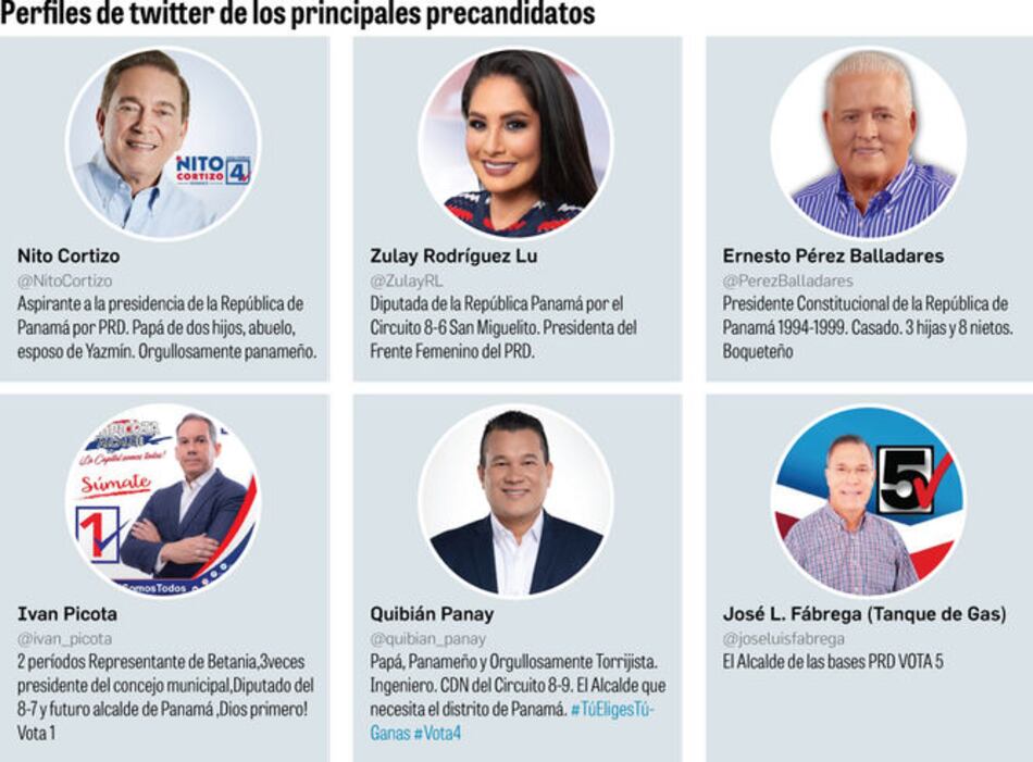 Primarias del PRD costarán $2.6 millones