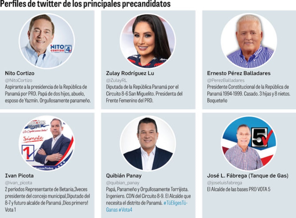 Primarias del PRD costarán $2.6 millones