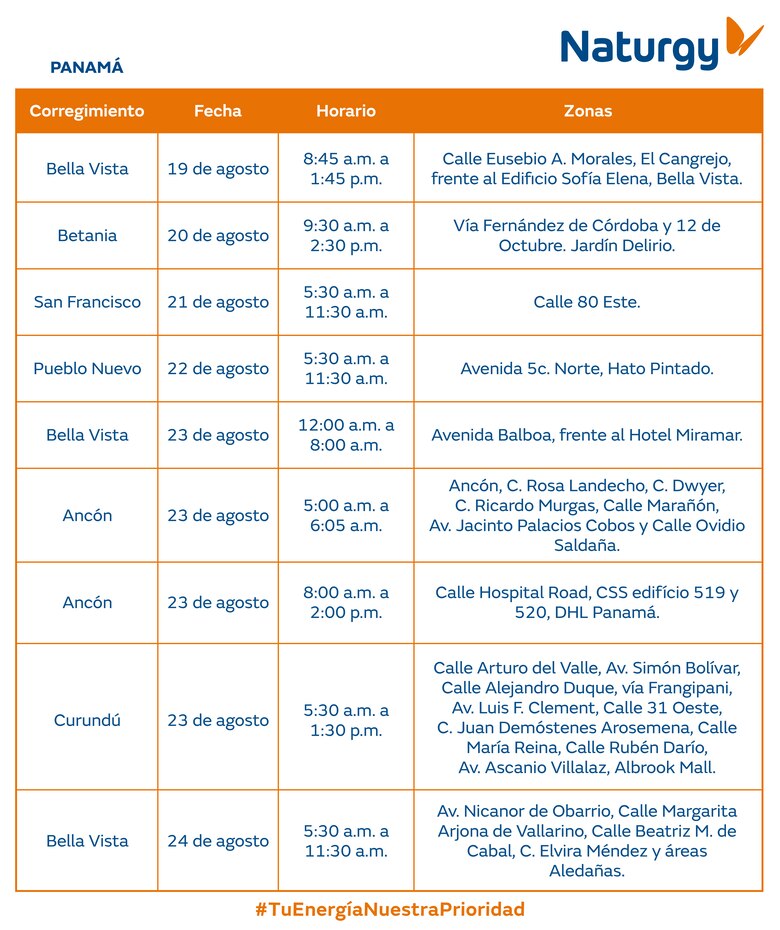 Trabajos de mantenimiento en la red eléctrica del 18 al 24 de agosto 2025