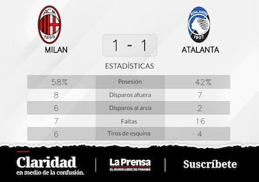Bennacer recupera puntos para Milan tras el empate contra Atalanta