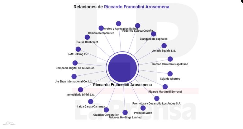 Panabrecht: anatomía de un escándalo