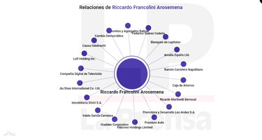 Panabrecht: anatomía de un escándalo
