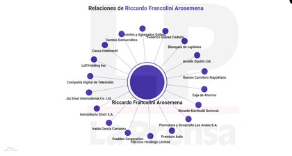 Panabrecht: anatomía de un escándalo