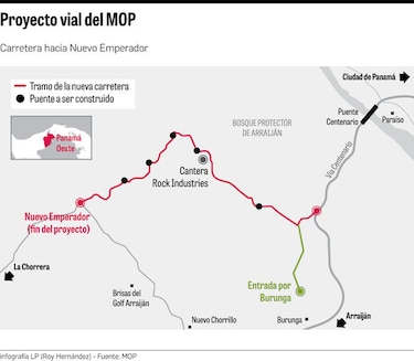Bosques, en riesgo por nueva carretera hacia Panamá Oeste