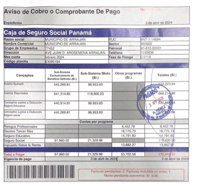 Municipios y juntas comunales están morosas con la CSS; aquí el listado de las deudas acumuladas 