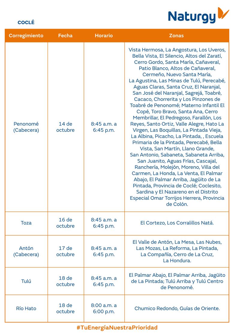 Trabajos de mantenimiento en la red eléctrica del 13 al 19 de octubre 2025