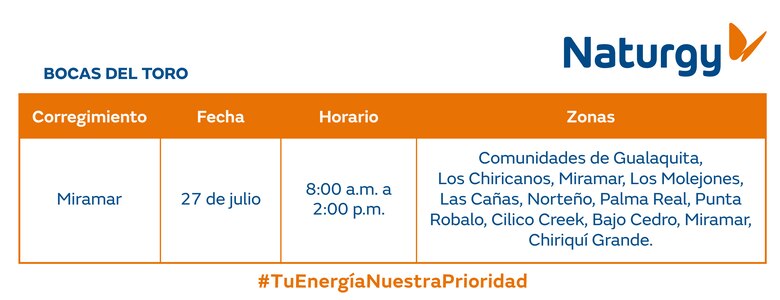 Trabajos de mantenimiento en la red eléctrica del 21 al 27 de julio 2025