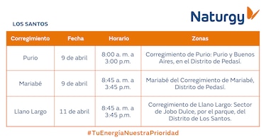 Trabajos de mantenimiento en la red eléctrica Del 6 al 12 de abril de 2026