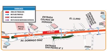 Cierre de la avenida Domingo Díaz por montaje de vigas