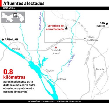 Ríos de Ancón, contaminados