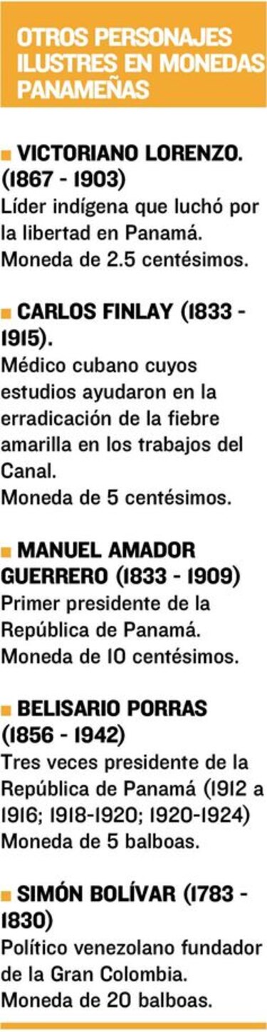La historia panameña entre monedas