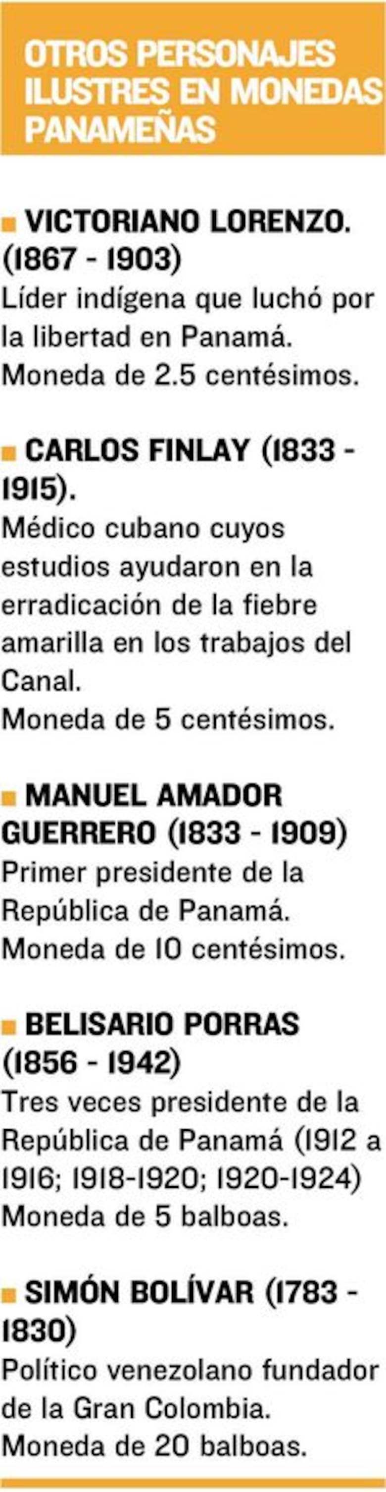 La historia panameña entre monedas