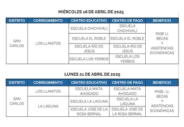 Estos son los lugares donde se hará el pago del PASE-U este 15 y 16 de abril