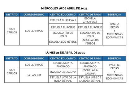 Estos son los lugares donde se hará el pago del PASE-U este 15 y 16 de abril
