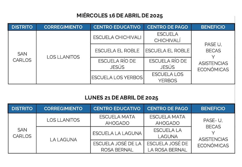 Estos son los lugares donde se hará el pago del PASE-U este 15 y 16 de abril