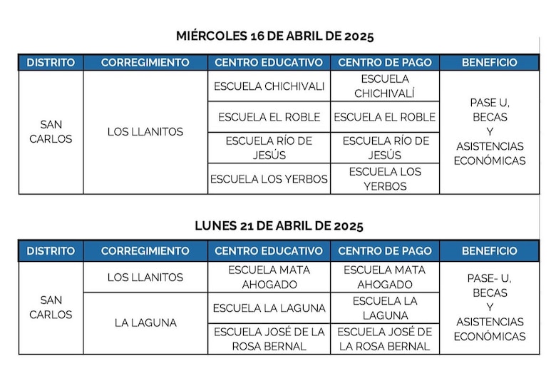 Estos son los lugares donde se hará el pago del PASE-U este 15 y 16 de abril