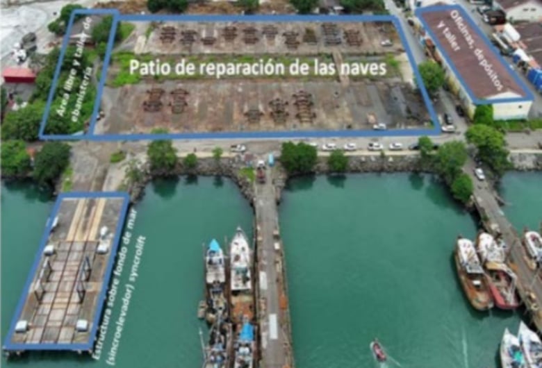 La AMP explora modelos financieros y de concesión para astillero de Vacamonte