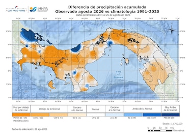 Agosto cierra con sequía en gran parte del país y exceso de lluvias en algunas regiones