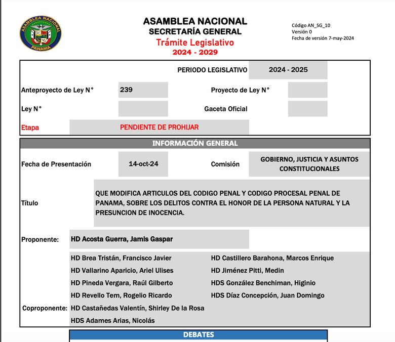 Estos son los diputados detrás de la propuesta que pone contra las cuerdas la libertad de expresión
