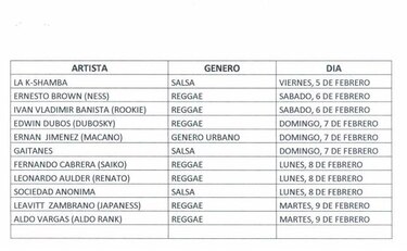 Estos son los artistas que se presentarán en el Carnaval de la cinta costera