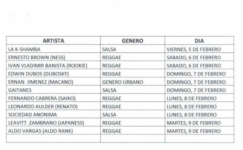 Estos son los artistas que se presentarán en el Carnaval de la cinta costera