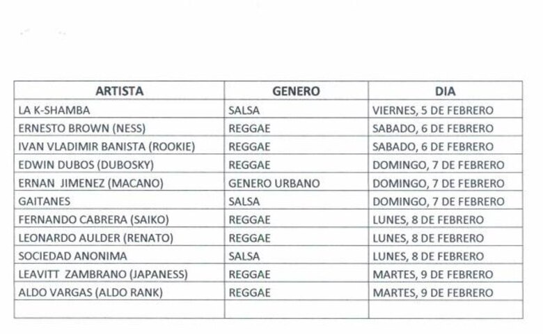 Estos son los artistas que se presentarán en el Carnaval de la cinta costera