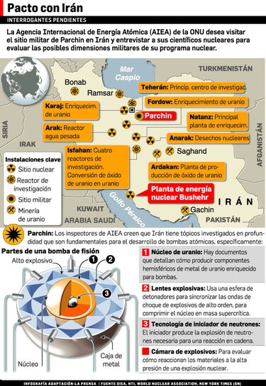 Aprobación mundial por acuerdo nuclear con Irán; instan a implementarlo rápidamente