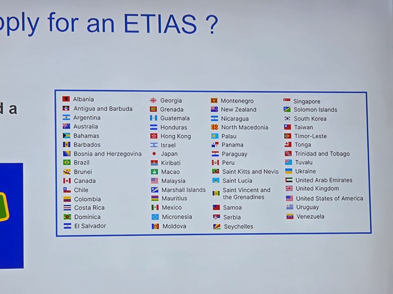 Atención viajeros: El permiso de viaje Etias para Europa ya tiene fecha de entrada de vigencia
