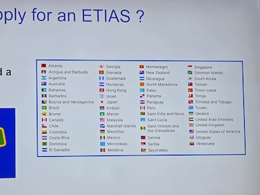 Atención viajeros: El permiso de viaje Etias para Europa ya tiene fecha de entrada de vigencia