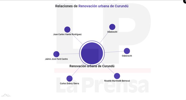 Panabrecht: anatomía de un escándalo