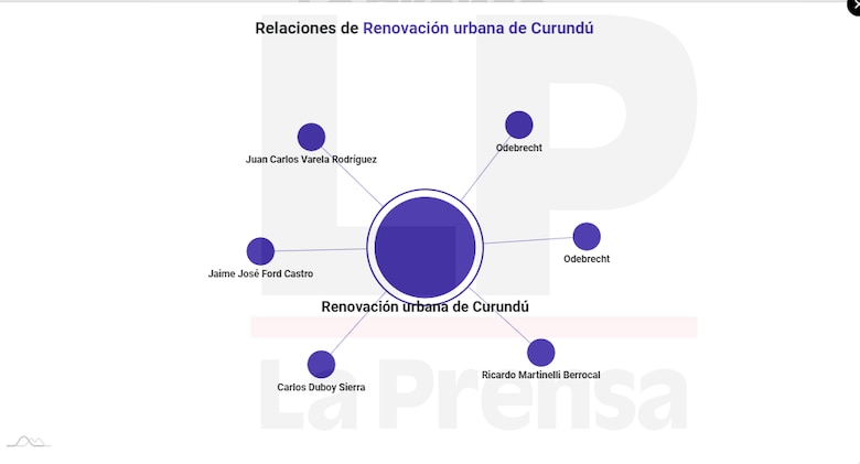Panabrecht: anatomía de un escándalo
