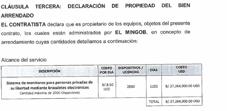 Ministra Montalvo defiende millonario contrato con empresa vinculada a red de espionaje Pegasus