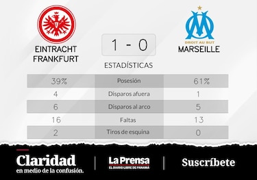 Eintracht Frankfurt vence a Olympique Marsella de visitante